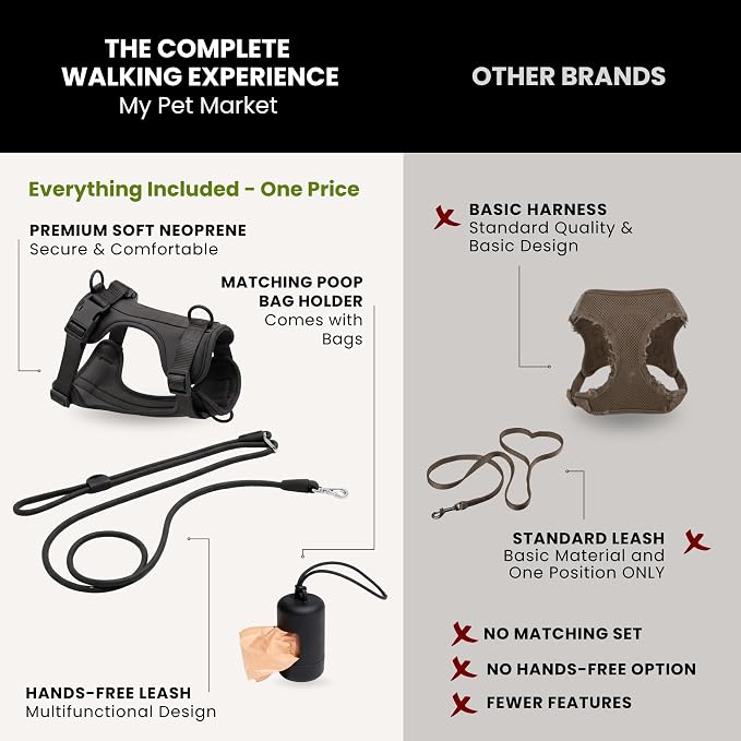 No Pull Dog Harness and Leash Set 3-in-1 Adjustable Anti Pull Dog Harness with Hands-Free Matching Leash,Poop Bag Holder,Easy Walk Dog Harness Small Sized Dog(Black)