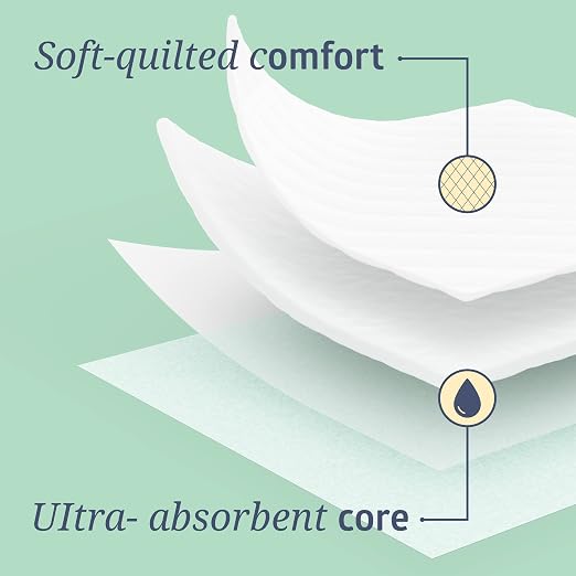 Medline Bed Pads Disposable Adult, Heavy Duty Chux Pads, 36x36, 5 Count, Incontinence Bed Pads for Adults, Chucks Underpads Extra Large, Disposable Bed Pads for Incontinence, Pee Pads