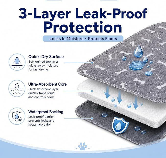 NovaPaw Pup Pad with Pheromones, Reusable Puppy Pads Washable for Dogs & Cats,Washable,Durable Leak-Proof & Anti-Slip Pet Training Pads for Home & Trave