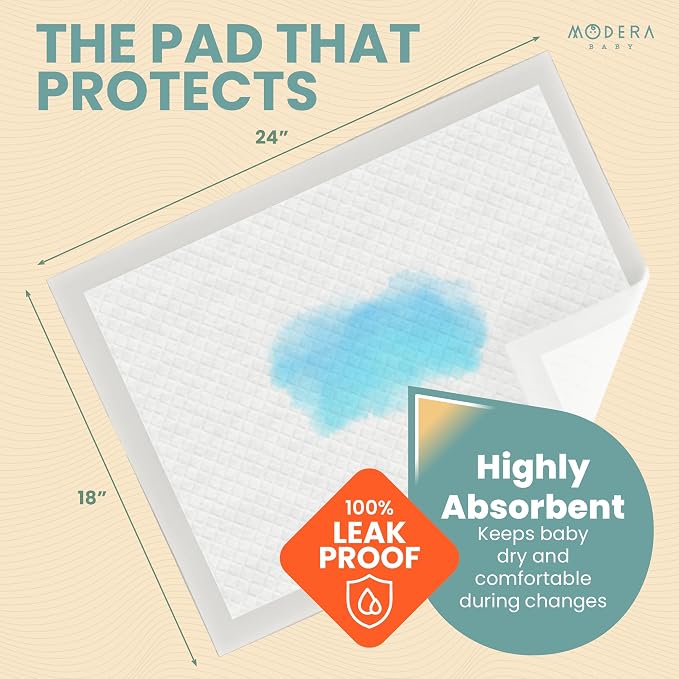 Organic Cotton Enhanced Disposable Changing Pad Liners | Large 18x24 Hypoallergenic Ultra Absorbent Waterproof Super Soft Quilted Underpads for Baby Diaper Table/Travel, Leak Proof, Mess Free 50-Pack