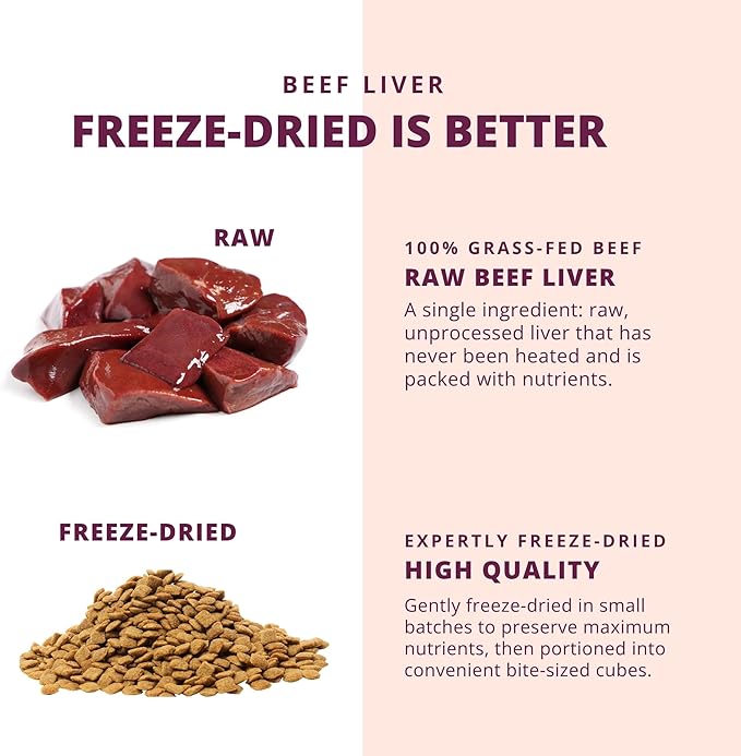 Meow Woof Freeze Dried Beef Liver Dog Treats, Single Ingredient, High Protein Natural Dog Treats, Grain Free Training Treats for Dogs & Puppies, Freeze Dried Liver Treats, 113g