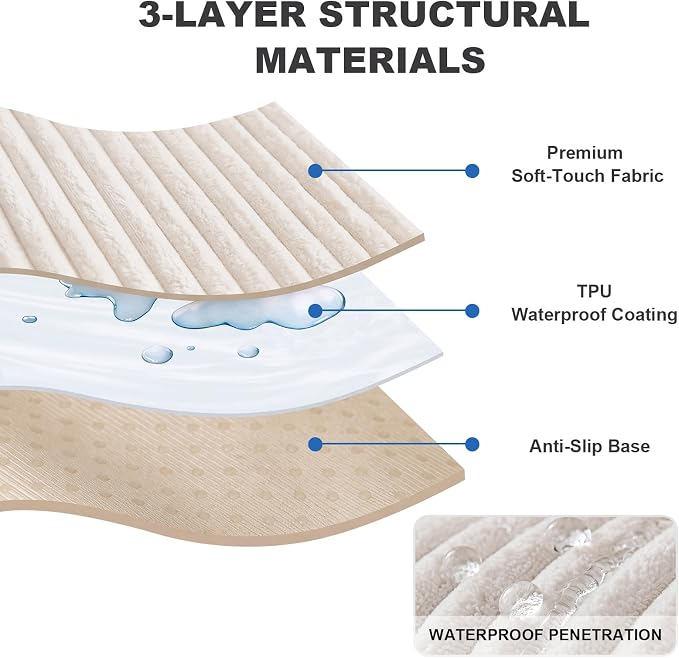 FUANGUI 2 Pack Waterproof Couch Cover for Dogs for Sectional Sofa | Washable Pet Couch Covers for Pets, Non Slip 2 PCS L Shaped Sofa Slipcover, Sofa Covers for 3 Cushion Couch Sofa Pet Friendly