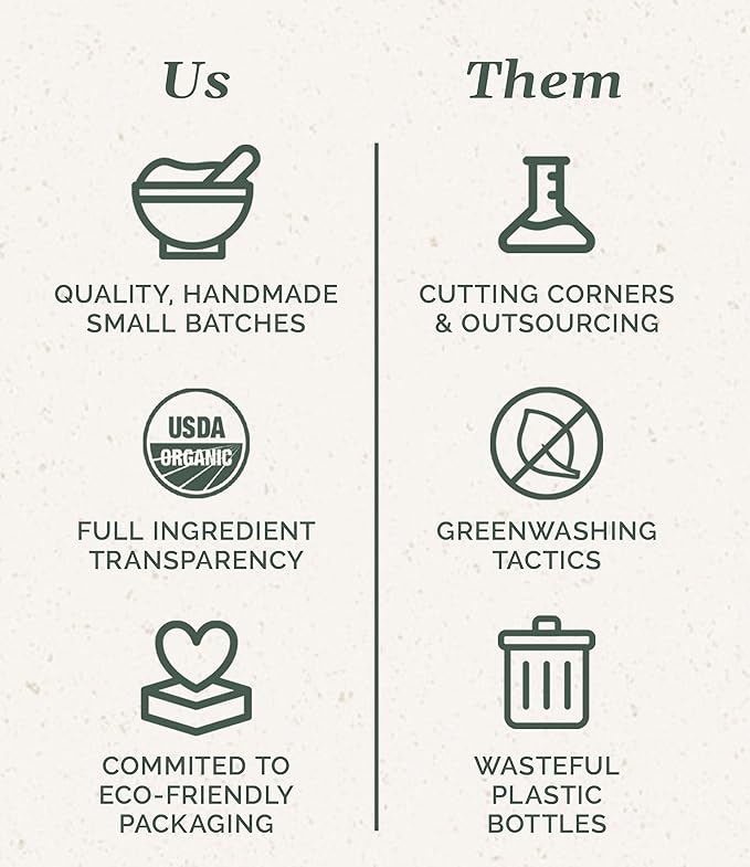 Chagrin Valley Soap & Salve Certified Organic Dog Shampoo and Conditioner – Dog Shampoo Itchy Skin Relief and Puppy Essentials - Natural Handmade Honey & Oats, 3.8 oz Bar Soap