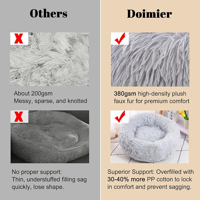 Calming Donut Dog Beds Large Sized Dog - Washable Removable Cover Non-Slip, Round Pet Bed Warming Fluffy Plush Faux Fur Anti-Anxiety Thick Cushion, Fits up to 80 lbs (Light Grey, 36")