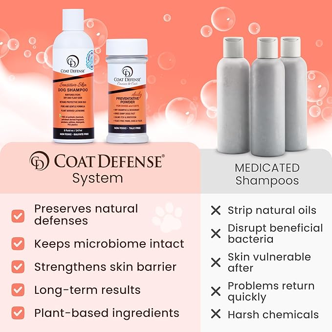 COAT DEFENSE Paw Licker Bundle | Daily Preventative Powder & Shampoo for Allergies and Itching | Yeast Infection Treatment for Dogs | Dog Shampoo Itchy Skin Relief | Dry Shampoo Yeast Powder for Dogs