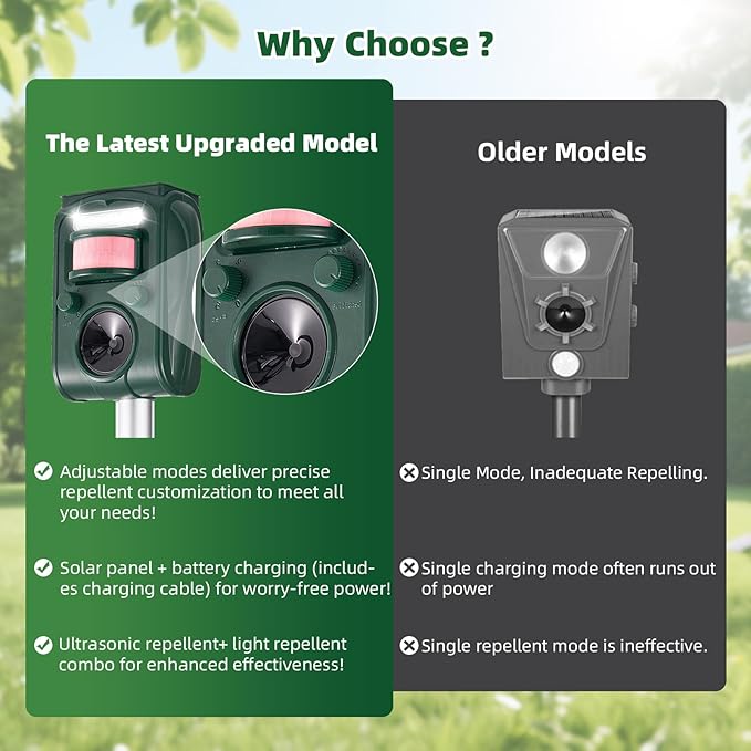 Upgraded Solar Ultrasonic Squirrel Deer Repellent Devices Motion Detection 5 Adjustable Modes, Cat Raccoon Rabbit Dog Deterrent, Animal Repellent with Waterproof for Yard, 1P Dark Green