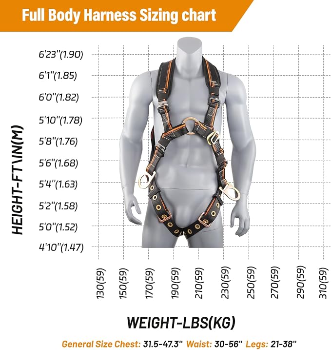 Full Body Safety Harness & Fall Protection Kit with Padded Straps, ANSI Compliant, Includes Shock-Absorbing Lanyard for Roofing, Construction and Industrial Use