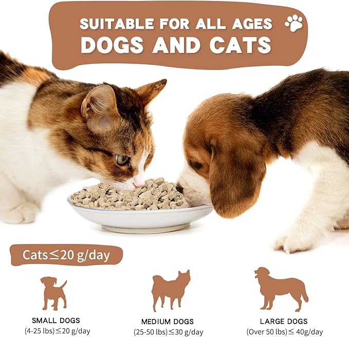 Dancing Tail Freeze Dried Raw Cat and Dog Treats, Healthy Limited Ingredient Duck Cube Weight Control Traing Treats for Small Dogs Cats (Duck)