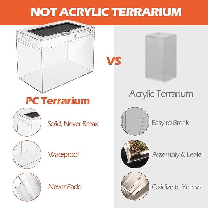 AZV Reptile Terrarium Starter Kit,8 Piece Small Reptile Tank with Escape-Proof Locks,Mesh Top,Multi-Vent Compatible Habitat,Durable Clear PC,Easy-Clean Waterproof Base for Geckos,Frogs,Spiders Large
