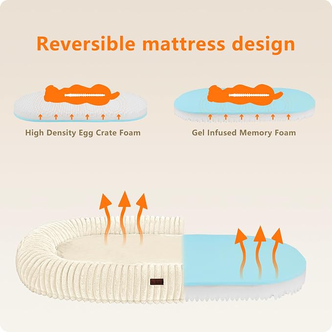 Human Dog Bed for Adult, Orthopedic Gel Memory Foam, 71"x47"x9" | Human Dog Bed Fits Adult & Pets, Reversible Egg-Crate Foam Cushion, Washable Pet Bed with Blanket, Beige