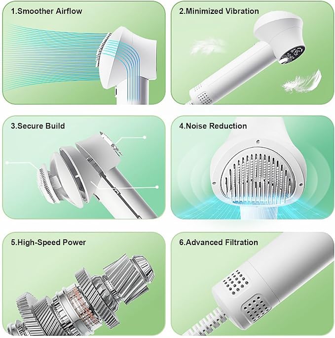 3-in-1 Dog Hair Dryer Brush - Adjustable Temp (35°C-60°C) & 4 Speeds, One-Touch Hair Collection for Safe Grooming of Small & Medium Dogs Cats