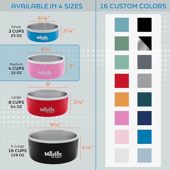 Master Pet Supply Stainless Steel Dog Bowls - 32 oz, Heavy Duty - Pistachio, Double Wall Extra-Thick Insulated, Non-Slip Pet Water Bowl for Dogs, Cats & Pets, Anti Rust Metal, Dish Washer Safe