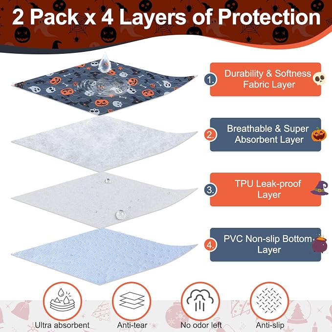 BEAUTYZOO Reusable Puppy Pads,Washable Pee Pads for Dogs,Non Slip Wee Wee Pad for Potty Training,Thick Heavy Absorbent Underpads for Playpen,Bed,Sofa,Crate,Travel & Outdoor, 24"" x 36""