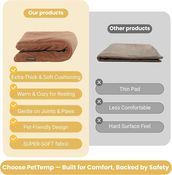 Upgraded Pet Heating Pad, 5 Adjustable Temperature & Timer, Chew-Resistant Electric Heated Dog Cat Bed, Auto Power-Off, Waterproof, 31.5" x 23.4"