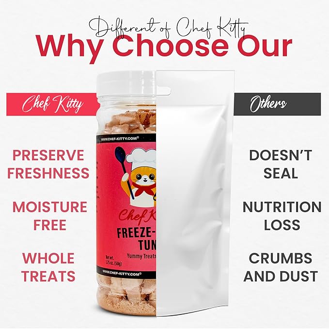 Tuna Cat Treats, 100% Wild Caught | Freeze Dried Dog Treats, High Protein | Grain-free, Single Ingredient Cat & Dog Food Toppers | No Additives or Preservatives | Inspected & Tested in USA | 1.7 oz