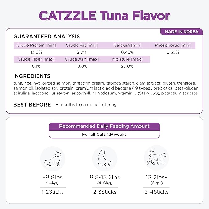 CATZZLE Cat Treats, Dental Chews for Indoor Cats, Cat Teeth Cleaning, Dental Care Snacks - Digestive Health (Tuna Flavor), 5 Sticks (1.25 oz.)