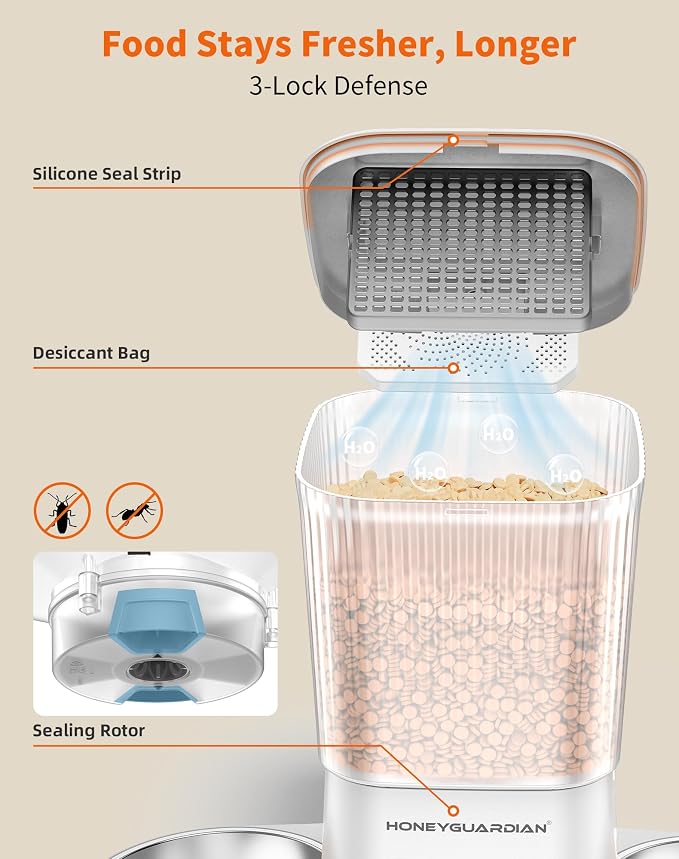 HoneyGuaridan Automatic Cat Feeder for 2 Cats,Automatic Cat Food Dispenser,Timed Pet Feeder for Cats and Dogs,Desiccant Bag, Programmable Portion Control,10s Voice Recorder