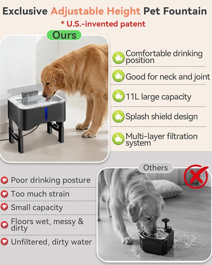 UPSKY 11L Elevated No-Spill Dog Water Fountain with 4 Adjustable Heights | Large Dog Water Dispenser, No-Splash, 304 Stainless Steel Tray, 5-Layer Filtration, for Large/Senior Dogs & Multi-pet Home