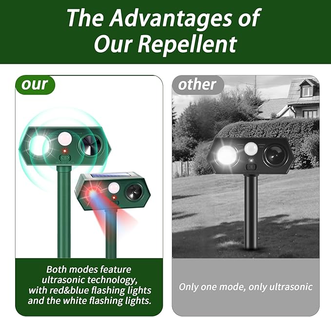 4Pack Solar Ultrasonic Animal Repellent Outdoor,Upgraded Deer Repellent Devices Motion Detection with Motion Sensor for Yard,Cat Repellent with Red&Blue LED Flash Lights to Scare Rabbit Raccoon Bear