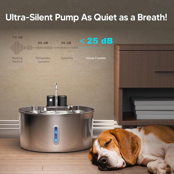 Voluas 7L Wireless Dog Water Fountain with 3 Filters, Stainless Steel | cordless Design, 236oz capacity, 4-layer filtration, ultra-quiet pump, water level window, easy clean for large dogs