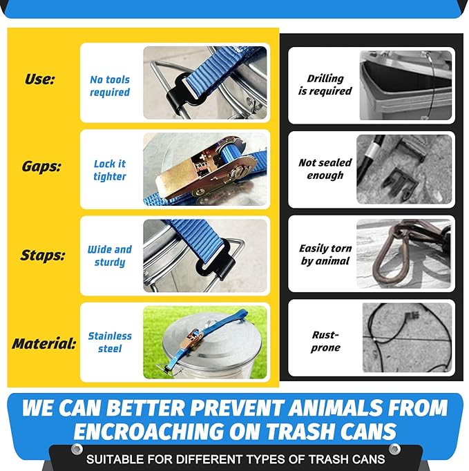 Quick-Install No Tools Trash Can Locks for Animals– Metal Dual-Claw Design, Raccoon Bear Proof Trash Can Lock, Adjustable Can Lid Lock Strap for Outdoor Galvanized Steel Bins, Keep Garbage Can Secure