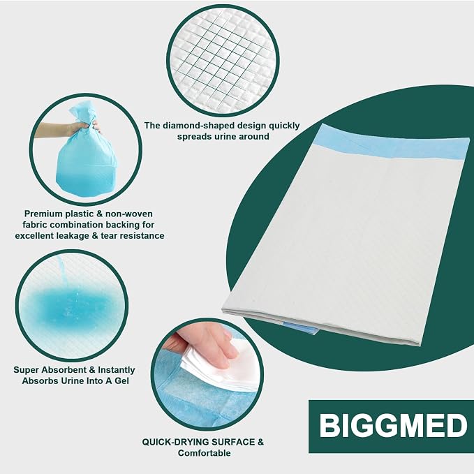 BIGGMED 100 Count Incontinence Bed Pads 40'' x 36'' Tear-Resistant | Disposable Underpads Heavy Duty Chucks Pads for Adults, Kids & Elderly | Protection Pads for Bed, Sofa, and Chair