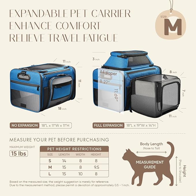 Top-Side Expandable Pet Carrier, Treat Window,18x11x11 Airline Approved | for Delta American United,Soft-Sided Cat Carrier,Anti-Scratch Mesh,Lockable Zippers,Dog Carrier for Kitten,Rabbit,Puppy,Blue