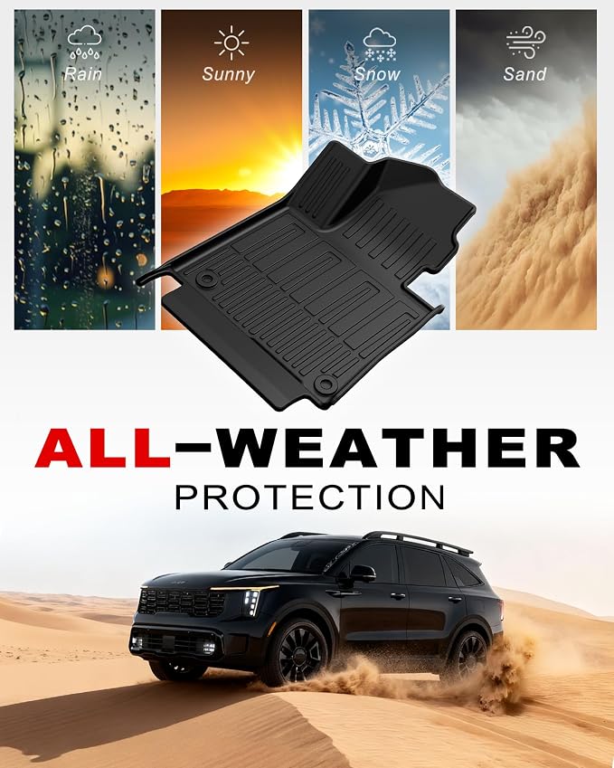 IKABEVEM Floor Mats for 2021-2025 2026 Kia Sorento 6/7 Seats (NO Hybrid) - Custom Fit TPE Floor Liners Cargo Liner Backrest Mat 2nd Row Kick Mats All Weather Protector Sorento Accessories