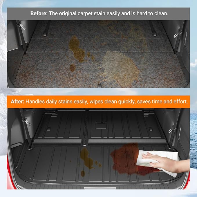 powoq Cargo Mat Compatible with 2020-2026 Toyota Highlander Backrest Mat TPE Cargo Liners Replacement for Toyota Highlander Accessories (Fit 2020-2026 Highlander,Rear Cargo Mat with Backrest Mat)
