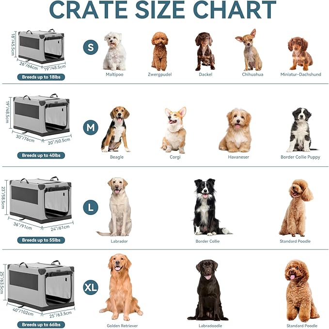 PETSFIT 36" Soft Portable Dog Crate – Patented Spiral Sturdy Frame, Collapsible Travel Kennel for Medium & Large Dogs, 3 Mesh Door, Lockable Zippers, Indoor & Car Use Gray