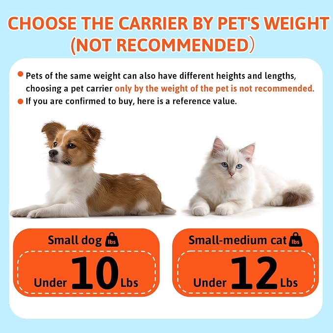 Petskd Top-Expandable Pet Carrier 17x11x9.5 Inches Alaska Airline Approved, Soft-Sided Carrier for Small Cats and Dogs with Locking Safety Zippers and Anti-Scratch Mesh(Blue)