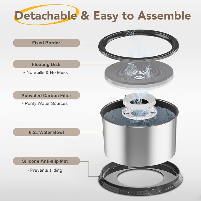 6.5L Stainless Steel Dog Water Bowl, No Spill Water Bowl for Dogs | Large Capacity, Slow Drinking Feeder, Splash Proof, With Anti-Slip Mat, Dishwasher Safe, Sturdy, Suitable for Mess Drinkers