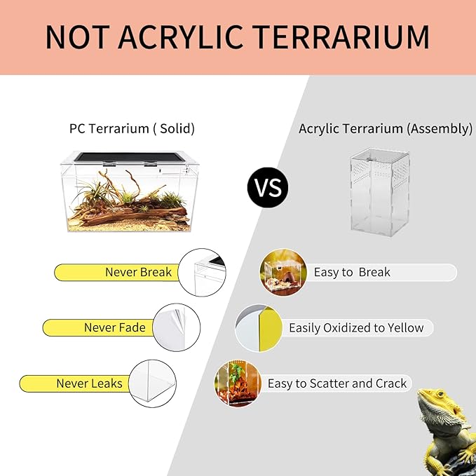 Reptile Growth Reptile Terrarium,10 Gallon Reptile Tank 20" x 10"x 11",for Insect，Fish，Tarantula，Hermit Crab，Jumping Spider，Iguana，Tortoise，Leopard Gecko，Bearded Dragon