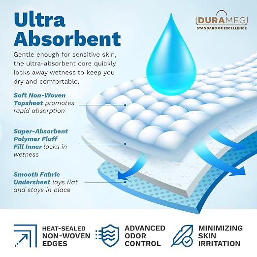 Chucks Disposable Underpads 23x36 150 Count Bed Pads Incontinence Chux Pads | Moderate Absorbency, Waterproof Leakproof, Mattress & Furniture Protection, Adults & Elderly, Puppy Training Pads, Chairs