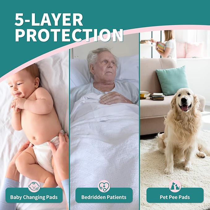MILDPLUS Disposable Bed Pads for Adults 40"x36" 40 Pack Extra Large | Super Absorbent Underpads for Seniors & Pets, Waterproof Incontinence Pads, Mattress Protector
