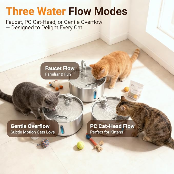 Stainless Steel Cat Water Fountain, 4L Quiet Pet Fountain for Cats & Dogs | Dog Water Fountain, 135oz Large Capacity, Small Dogs, USB Powered, 3 Flow Options, Triple Filtration, 4 Filters & 4 Sponges