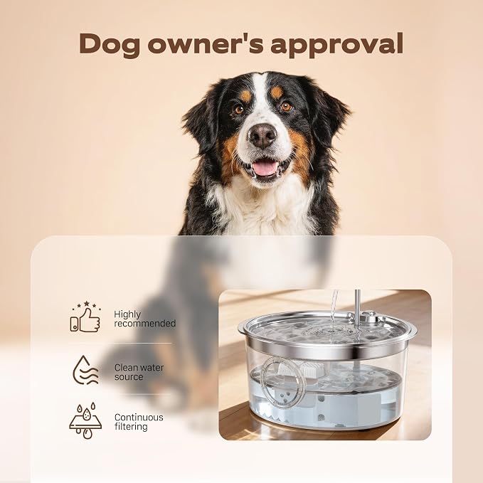 GROOKPET Dog Water Fountain Filters: 12 Dog Fountain Filters - Pet Water Fountain Filters Replacement - Including 6 Filters + 6 Sponges - Suitable for GROOKPET Dog Water Fountain for Large Dogs