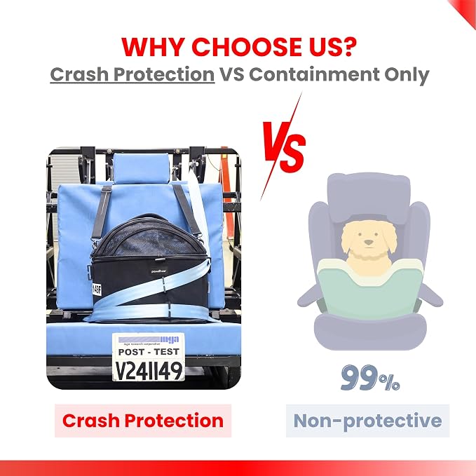 Crash-Tested Small Dog Car Seat | CPS Certified Crash Protection | 3-in-1 Portable Dog Car Seat, Indoor Enclosed Cat Bed & Round Pet Carrier | 5 Star Crash-Tested & Rated for Safe Car Travel.