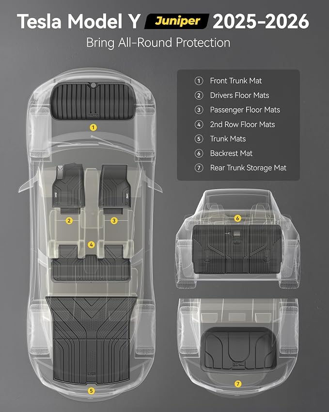 3W Tesla New Model Y Juniper 2025 2026 Floor Mats, Not for Standard | 9PCS, Cargo Liners, Trunk Mats, Seat Back Protector, All Weather Customer Fit Vigormold™ TPE, Model Y Juniper Accessories