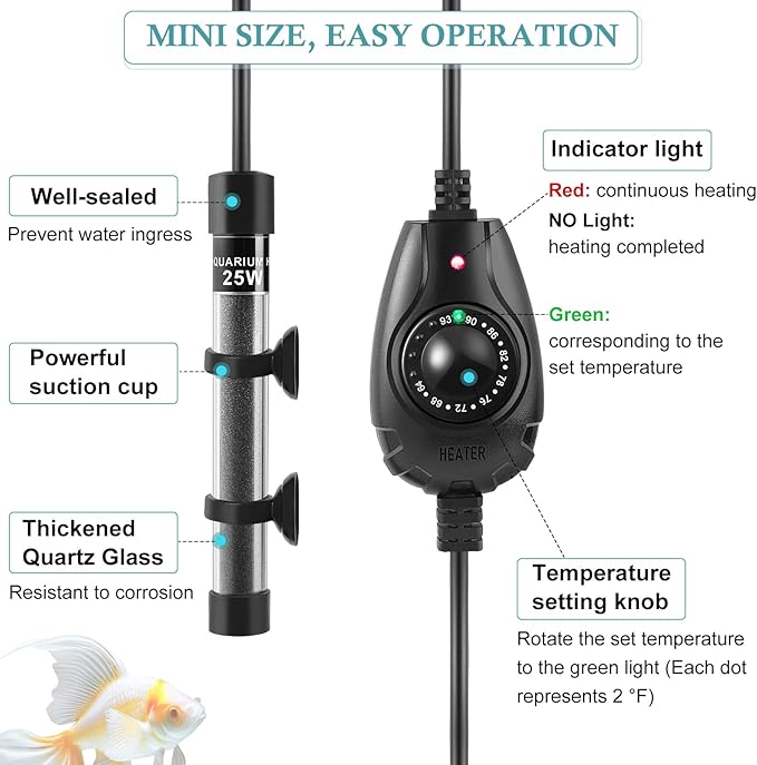 HITOP 25W Super Mini Aquarium Heater: Adjustable Heater for Small Fish Tank 2-6Gallons, with External Controller, Betta Heater for Fish Bowls (25W)