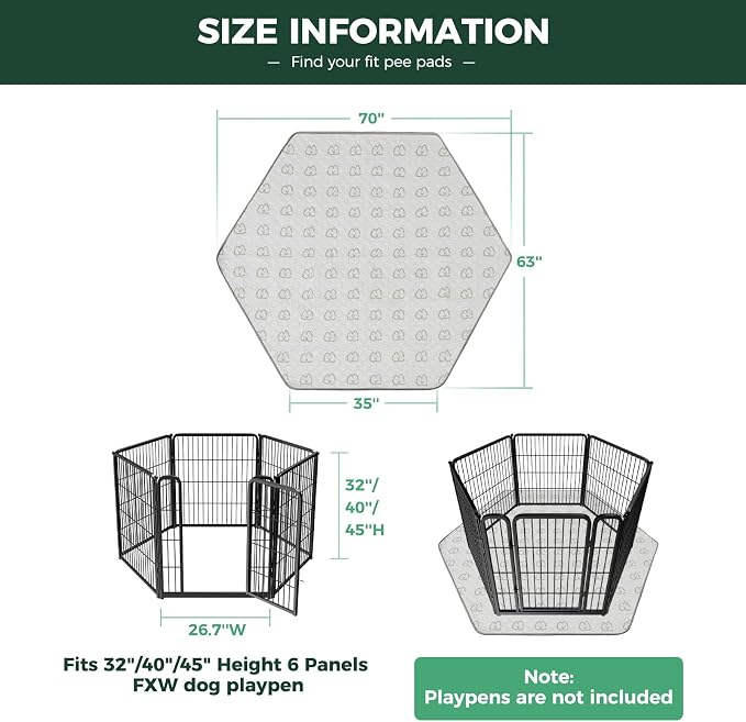 FXW Washable Pee Pads for Dogs, Super Absorbent, 35" Hexagon, 2 Packs | Machine washable, Non-slip backing, Fits 32"/40"/45"H 6-Panel FXW Rollick/Homeplus Playpens