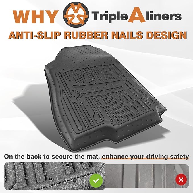 TripleAliners Trunk Mat & Floor Mats Full Set Compatible with 2025 2026 Subaru Forester All Weather TPE, Custom Anti-Slip (Floor Mats+Trunk Mat) (Won't Fit Hybrid)