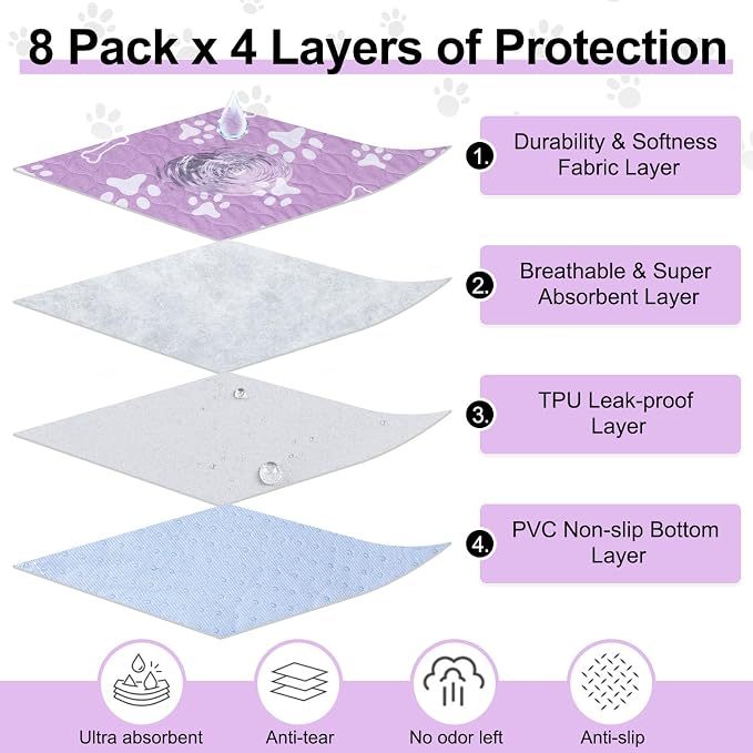 BEAUTYZOO 8 Pack Washable Pee Pads for Dogs,Reusable Puppy Pads 18x24 | Waterproof Super Absorbent,Non Slip and Leak-Proof Against Urine,Whelping Pads Mats for Puppy Potty Training,Playpen,Crate