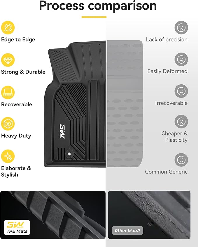 3W Floor Mats & Cargo Liner Fit Toyota Camry 2018-2024 FWD (Not for Hybrid or AWD), TPE All Weather Custom Fit Floor Liner, 1st and 2nd Row and Trunk Mat(L/LE/SE/TRD/XLE/XSE)