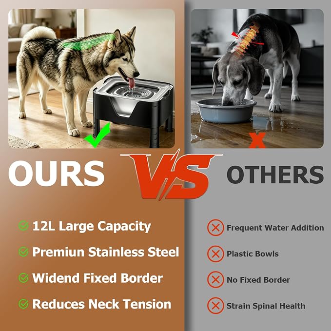Elevated Dog Water Bowl 12L, 3.1Gal No Spill Water Bowl for Dogs with 4 Heights Adjustable Raised Dog Stand and 3 Filters Stainless Steel Dog Bowls with Anti-Mat for Large Dogs and Multi Pets