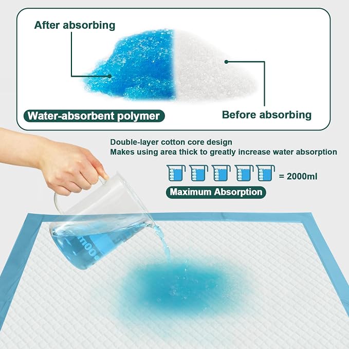 BIGGMED 100 Count Incontinence Bed Pads 40'' x 36'' Tear-Resistant | Disposable Underpads Heavy Duty Chucks Pads for Adults, Kids & Elderly | Protection Pads for Bed, Sofa, and Chair