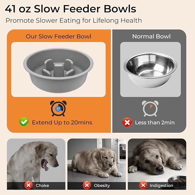 URPOWER Mess Proof Elevated Dog Bowls 4 Height Adjustable Raised Stand | No Spill Water Bowl, Slow Feeder Dog Bowls, Non-Slip Food and Water Bowl Set for Small, Medium & Large Dogs