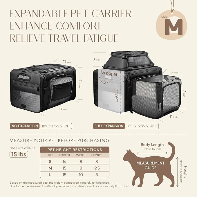 Top-Side Expandable Pet Carrier, Treat Window,18x11x11 Airline Approved | for Delta American United,Soft-Sided Cat Carrier,Anti-Scratch Mesh,Lockable Zippers,Dog Carrier for Kitten,Rabbit,Puppy,Black