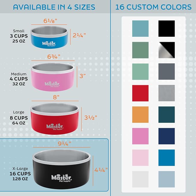 Master Pet Supply Stainless Steel Dog Bowls - 128 oz, Heavy Duty - Pistachio, Double Wall Extra-Thick Insulated, Non-Slip Pet Water Bowl for Dogs, Cats & Pets, Anti Rust Metal, Dish Washer Safe