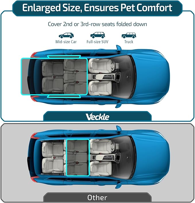 Veckle SUV Cargo Liner for Dogs with Side Flaps, Large (54" x 93") Water Resistant Trunk Cover, Non-Slip Pet Area Protector with Bumper Flap, Universal Fit for SUVs Sedans Vans, Gray